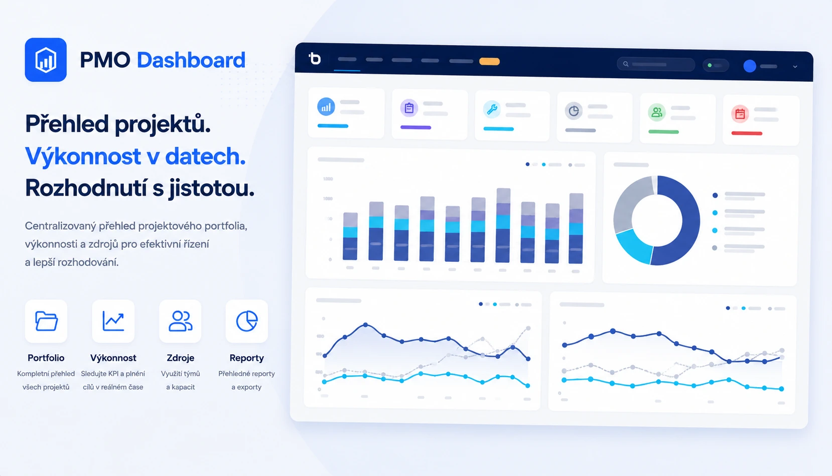 PMO Dashboard